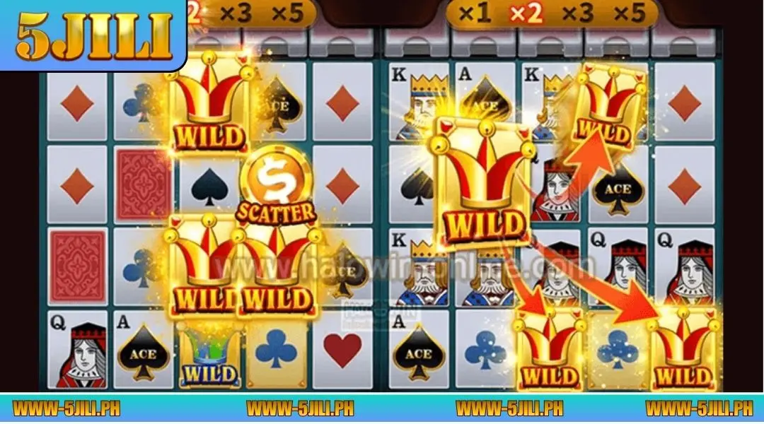 An Overview of the Attraction of Super Ace