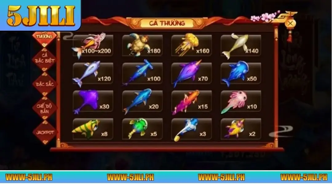 Tips to optimize Mega fish shooting strategy